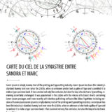 Vivre ensemble: le potentiel d'une relation. – Image 4